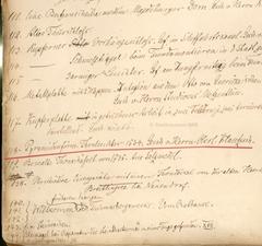 Eintragung des Lichtstocks in das Inventarbuch des Historischen Vereins (Foto: Stadtmuseum Brandenburg an der Havel)