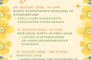 Programm Part II